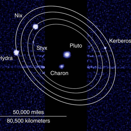 pluto moons hubble