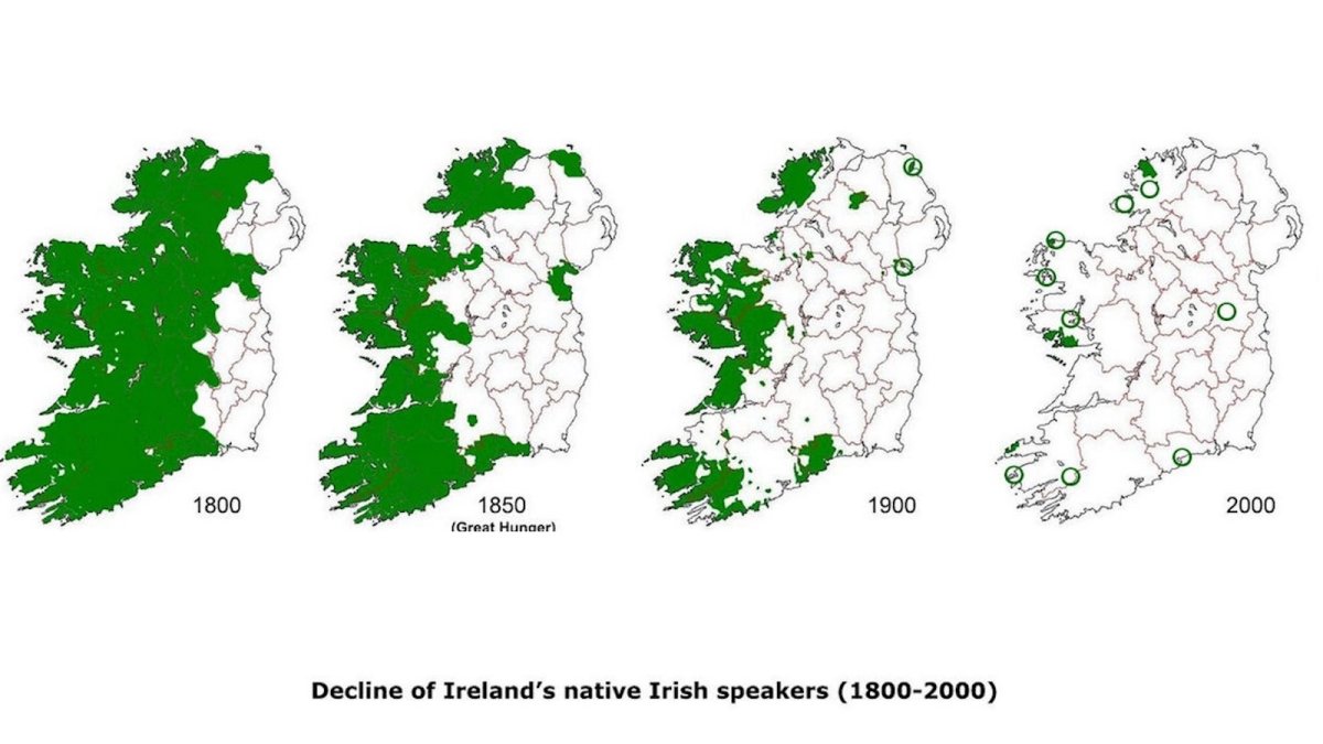 Four maps of Ireland from 1800, 1850, 1900, and 2000 show a steady decline in areas where Irish is spoken natively, marked in green, nearly disappearing by 2000.