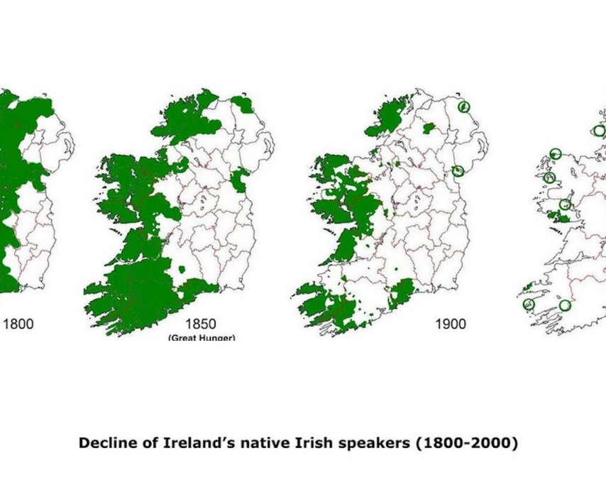 Four maps of Ireland from 1800, 1850, 1900, and 2000 show a steady decline in areas where Irish is spoken natively, marked in green, nearly disappearing by 2000.