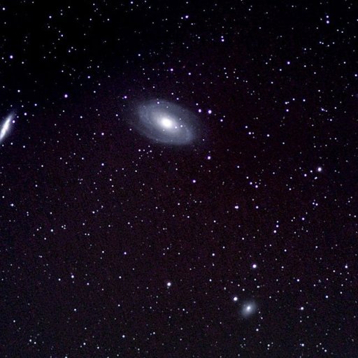 M81 Group
